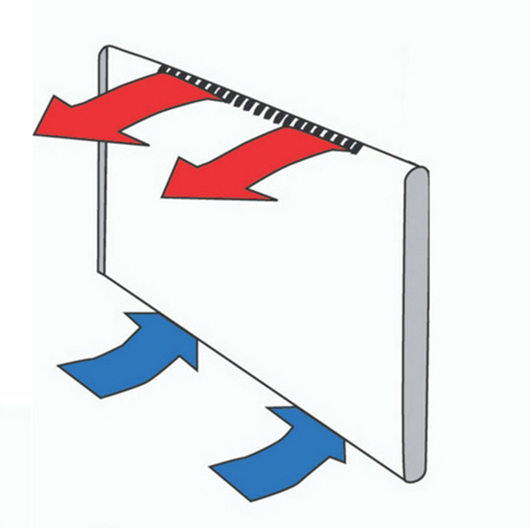 Convection - the fastest way to heat a room. Heats the air directly, which rises. Tego System AB, "Made in Sweden" electric radiators
