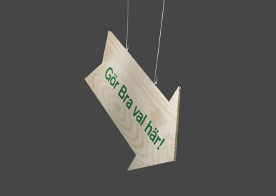 Signage & Customer guidance