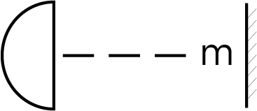 min.avstånd-symbol